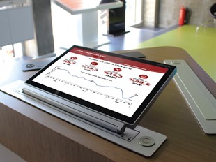 Unisign Asansörlü Multi-touch Ekran, DH101, Hareketli Mekanizma, 90 Derecelik Açı